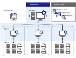 Step-by-Step Installation Process for New Users